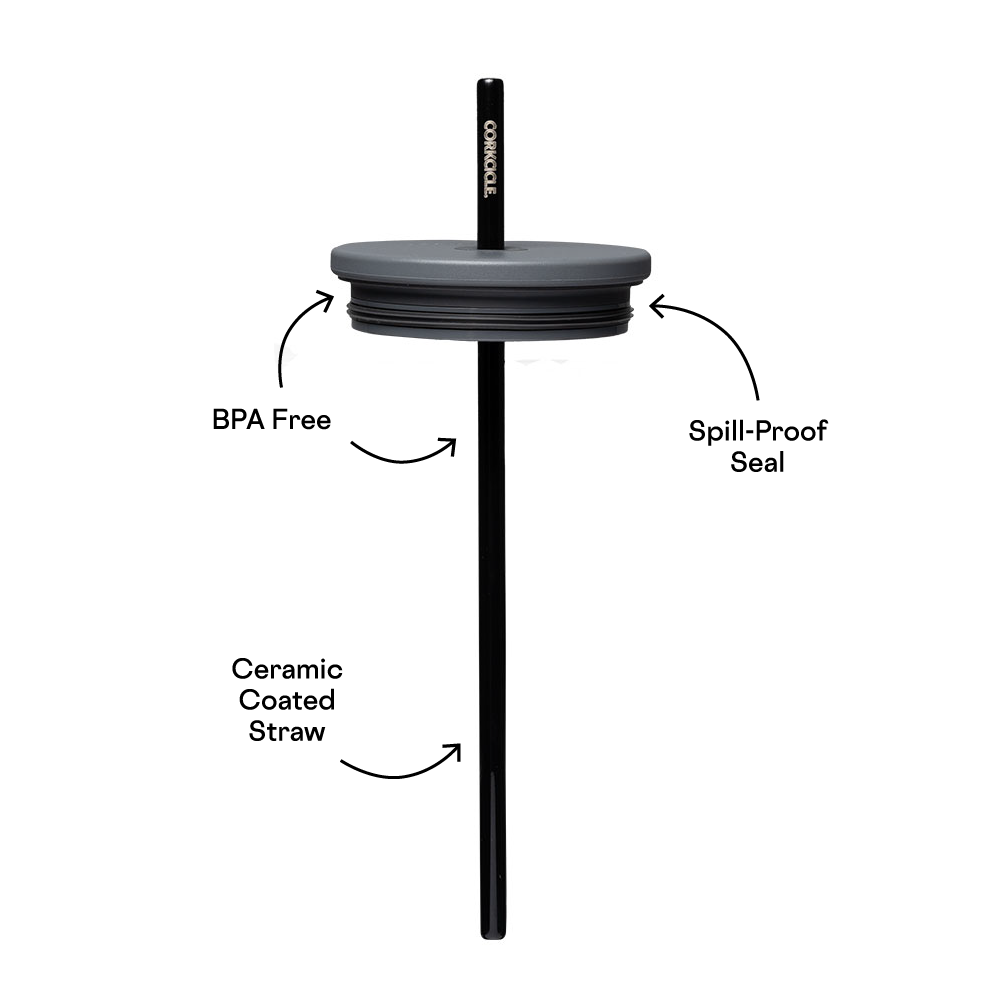 cold-cup-lid-q2 Cold-Cup-Straw-PDP.png