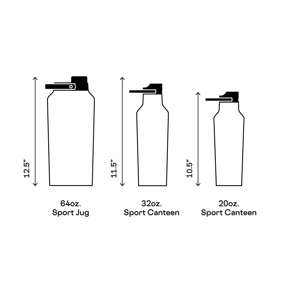 series-a-sport-jug-p3 d42961461c89--Series-A-Size-Comparison.png